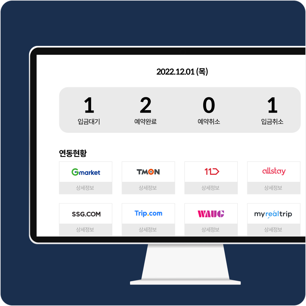 Products.hotelPlus.features.channel